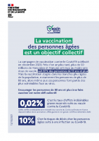 Information vaccination COVID-19 Entourages
